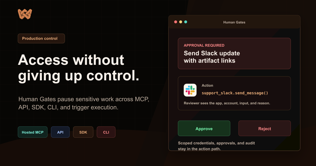 Weavz launch-style Human Gates cover showing an approval required action with approve and reject controls